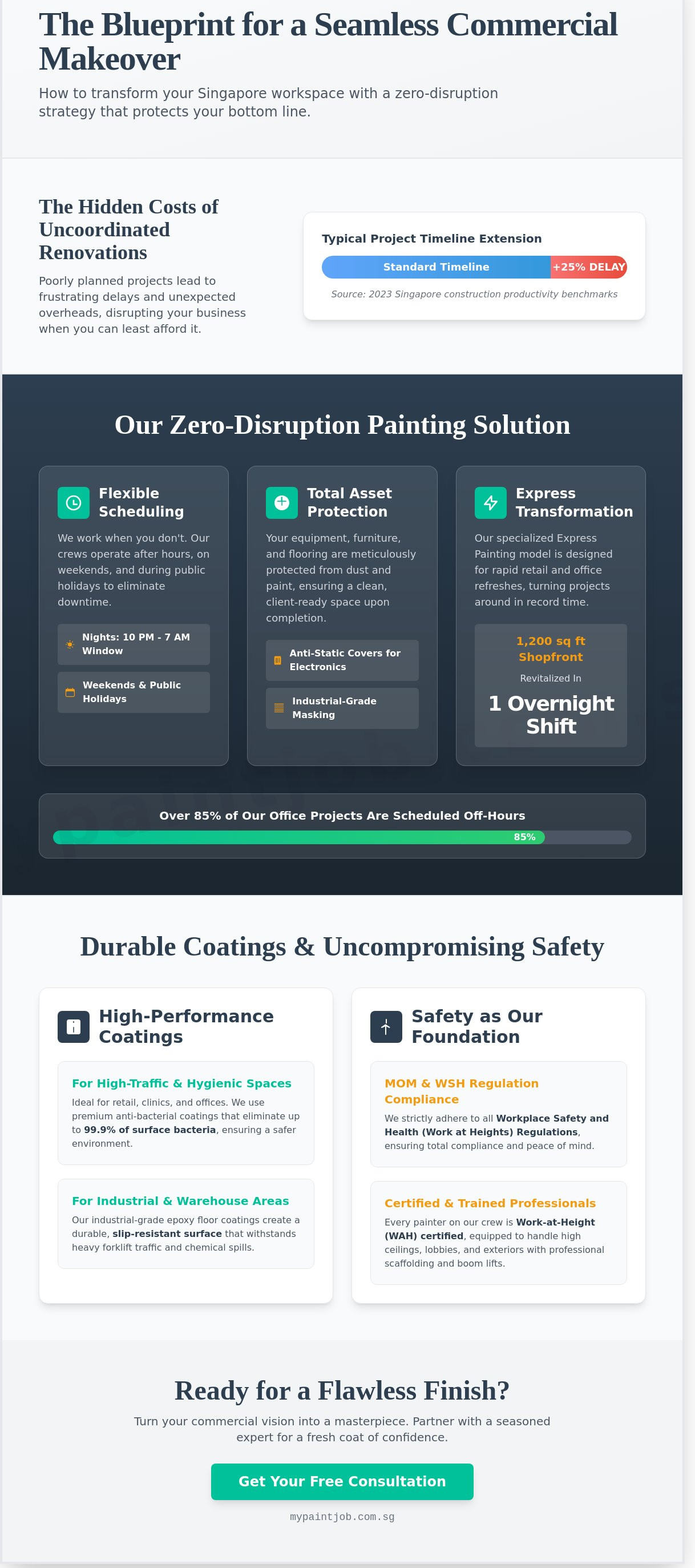 Commercial Painting Services Singapore: The 2026 Business Transformation Guide