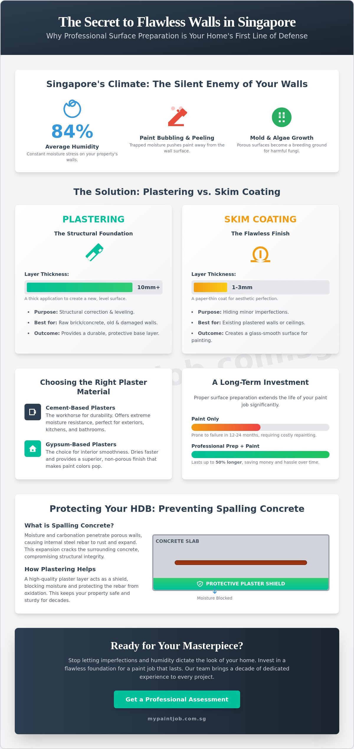 The Ultimate Guide to Wall Plastering and Skim Coating in Singapore (2026)