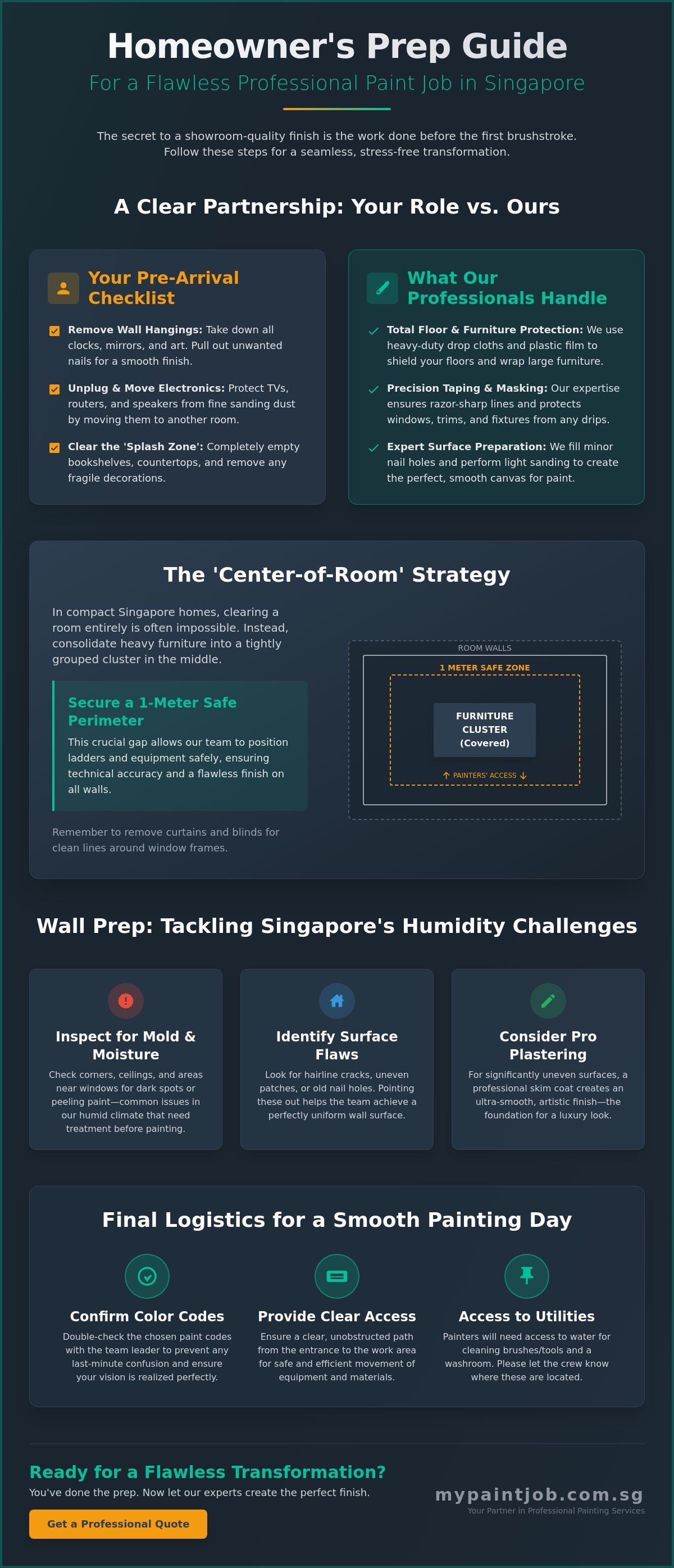 How to Prepare a Room for Professional Painters: The 2026 Singapore Homeowner’s Guide