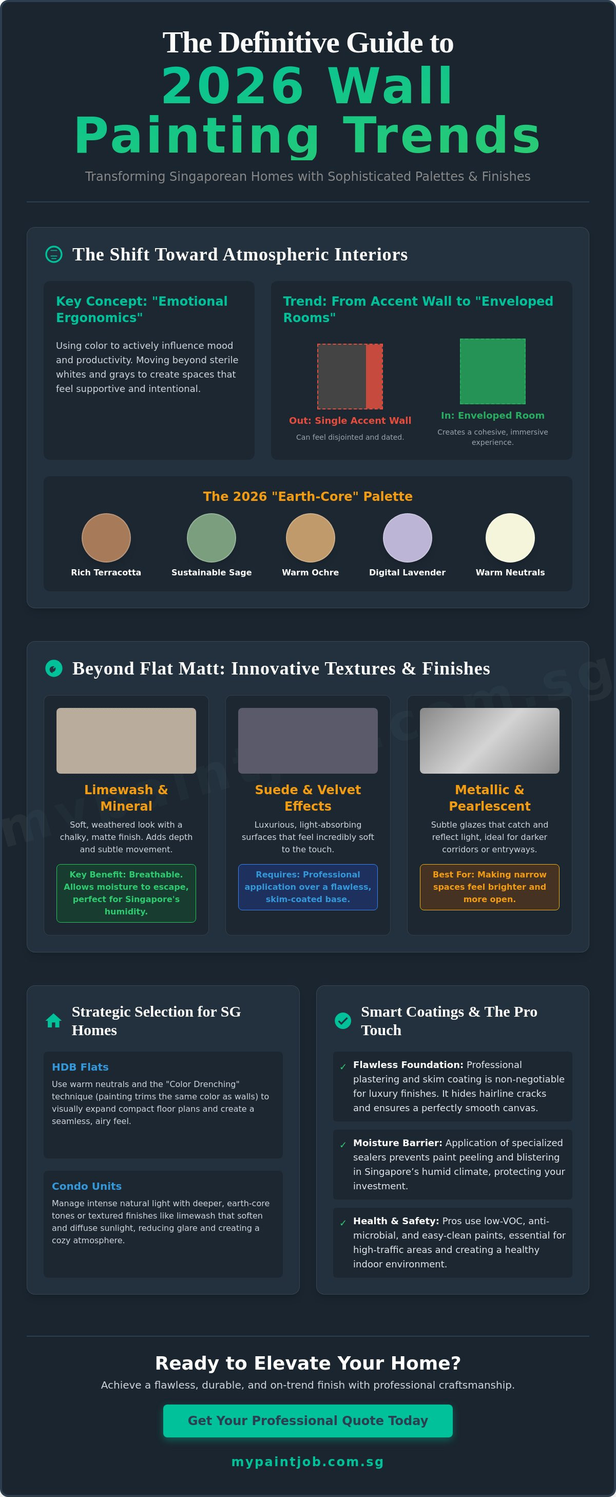 Wall Painting Trends 2026: Transforming Your Singapore Home