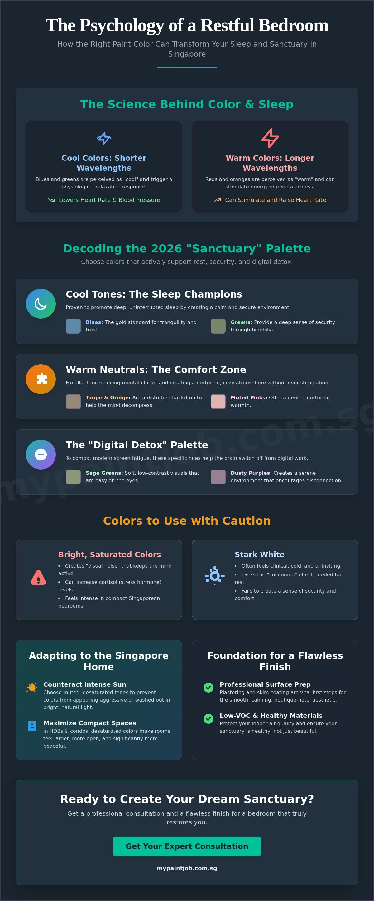 Paint Color Psychology for Bedrooms: A 2026 Singapore Homeowner’s Guide