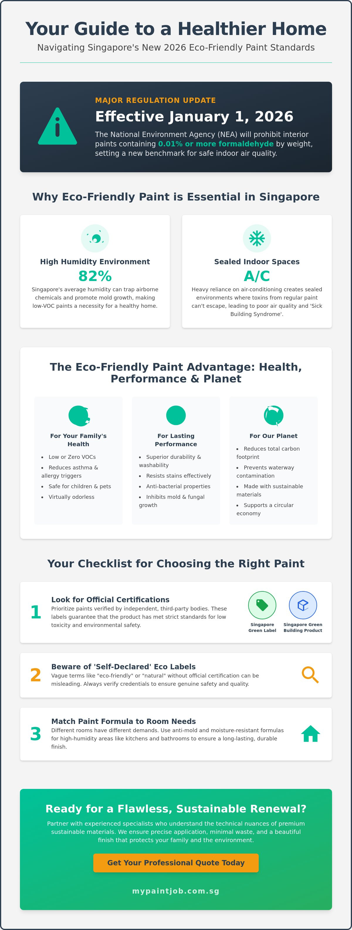 Eco-Friendly Paint Options in Singapore: The 2026 Sustainable Homeowner’s Guide