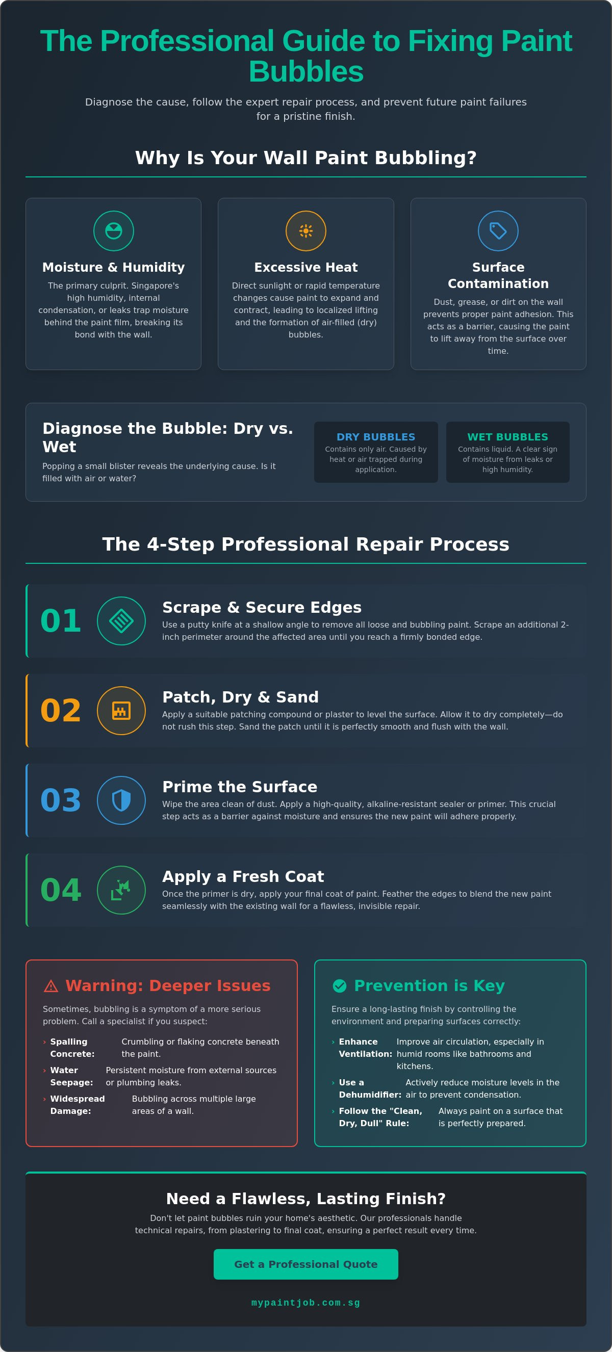 Fixing Paint Bubbles on Wall: A 2026 Guide to Professional Restoration