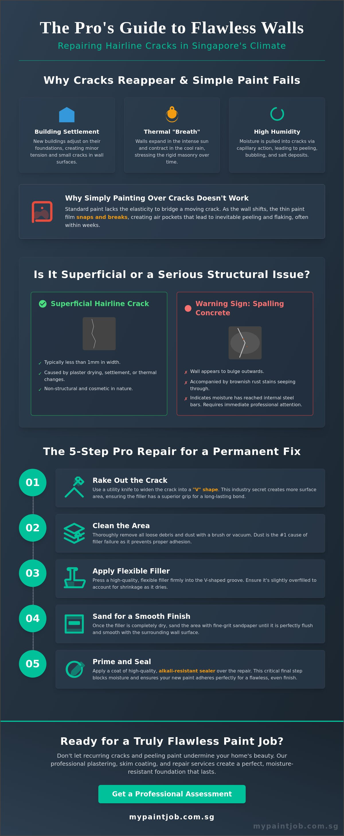 How to Repair Hairline Cracks in Walls Before Painting: The 2026 Singapore Homeowner’s Guide
