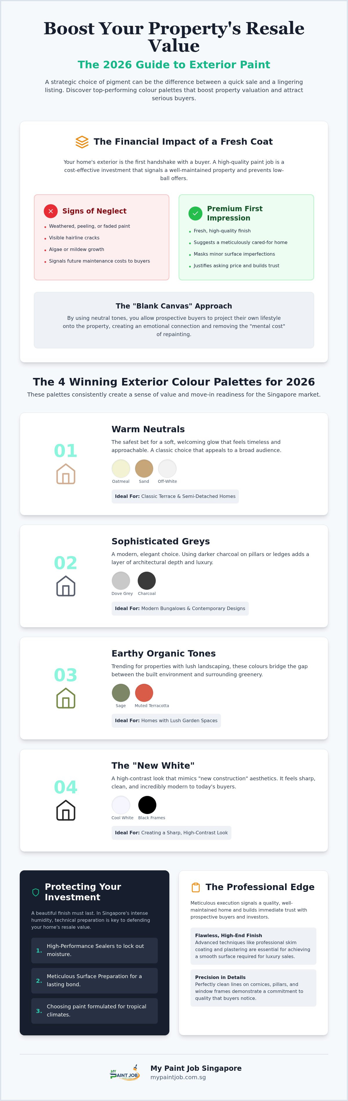 Best Exterior Paint Colors for Singapore Resale: 2026 Guide