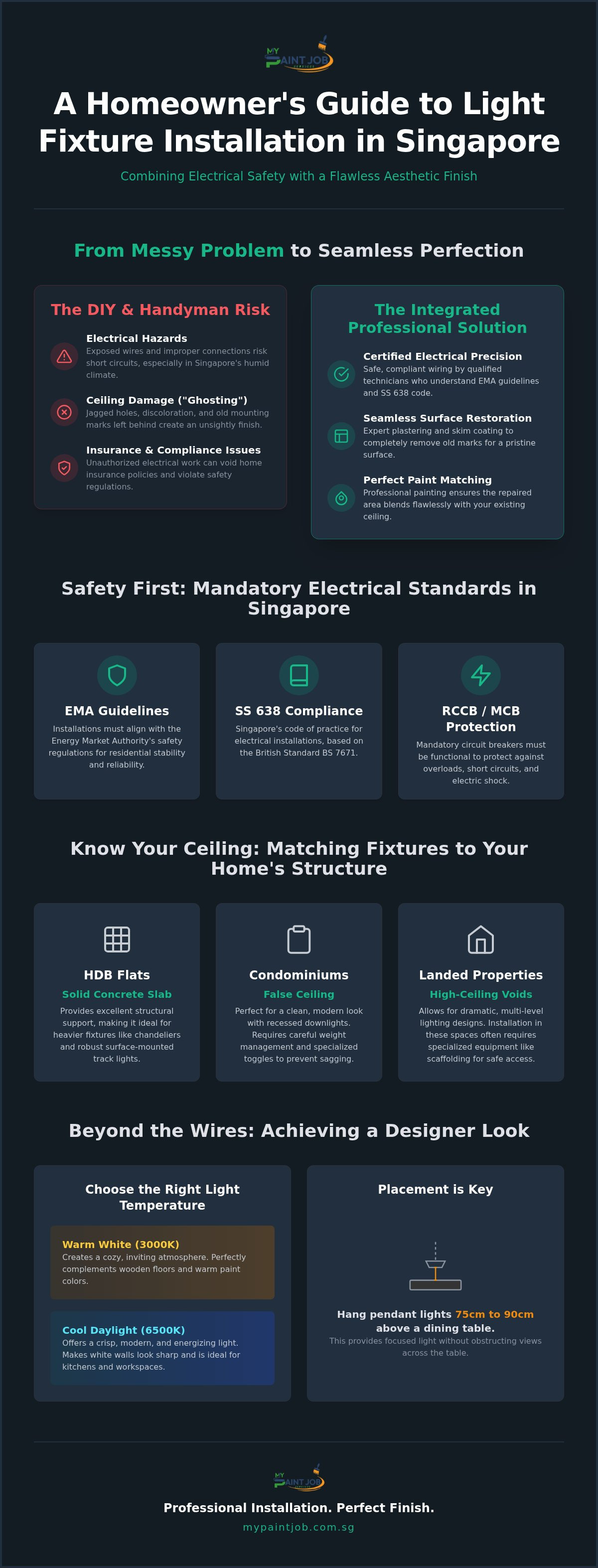 Light Fixture Installation Singapore: The 2026 Guide to Safety and Aesthetic Finishing
